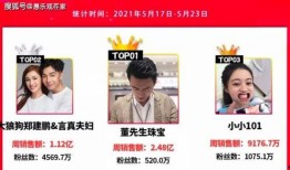 火爆爆料视频大全,揭秘热门事件瞬间